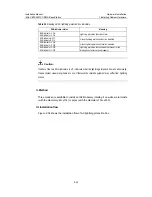 Preview for 112 page of Huawei iSiteC BTS3601C Installation Manual