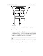 Preview for 122 page of Huawei iSiteC BTS3601C Installation Manual