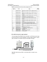 Preview for 135 page of Huawei iSiteC BTS3601C Installation Manual