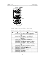 Preview for 138 page of Huawei iSiteC BTS3601C Installation Manual