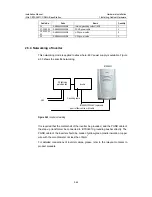 Preview for 143 page of Huawei iSiteC BTS3601C Installation Manual