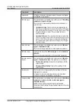 Preview for 32 page of Huawei IVS1800 User Manual