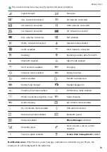 Preview for 41 page of Huawei LE-L29 User Manual