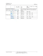 Preview for 8 page of Huawei LTE CPE B5338-168 Quick Start Manual