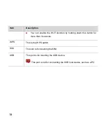 Preview for 20 page of Huawei LTE CPE B593 User Manual