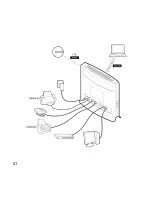 Preview for 22 page of Huawei LTE CPE B593 User Manual