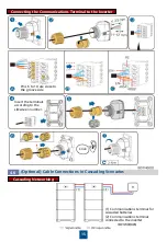 Preview for 16 page of Huawei LUNA2000-5-30-NHS0 Quick Manual