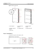 Предварительный просмотр 27 страницы Huawei LUNA2000-5-NHE0 User Manual