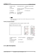 Предварительный просмотр 28 страницы Huawei LUNA2000-5-NHE0 User Manual