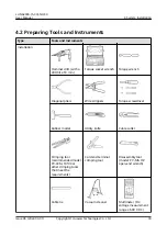 Предварительный просмотр 36 страницы Huawei LUNA2000-5-NHE0 User Manual