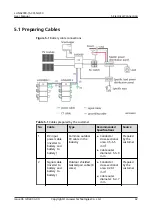 Предварительный просмотр 48 страницы Huawei LUNA2000-5-NHE0 User Manual