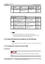 Предварительный просмотр 49 страницы Huawei LUNA2000-5-NHE0 User Manual