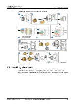 Предварительный просмотр 66 страницы Huawei LUNA2000-5-NHE0 User Manual