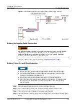 Предварительный просмотр 86 страницы Huawei LUNA2000-5-NHE0 User Manual