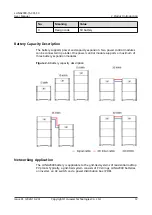 Preview for 18 page of Huawei LUNA2000 Series User Manual