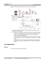 Preview for 19 page of Huawei LUNA2000 Series User Manual