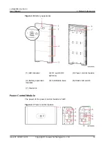 Preview for 20 page of Huawei LUNA2000 Series User Manual