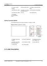 Preview for 21 page of Huawei LUNA2000 Series User Manual