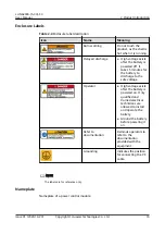 Preview for 22 page of Huawei LUNA2000 Series User Manual