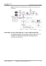 Preview for 27 page of Huawei LUNA2000 Series User Manual