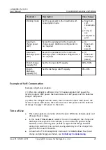 Preview for 31 page of Huawei LUNA2000 Series User Manual