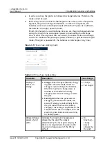 Preview for 32 page of Huawei LUNA2000 Series User Manual