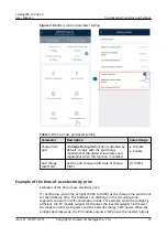 Preview for 33 page of Huawei LUNA2000 Series User Manual