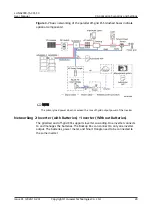 Preview for 35 page of Huawei LUNA2000 Series User Manual