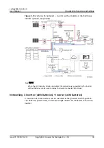 Preview for 36 page of Huawei LUNA2000 Series User Manual