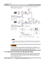 Preview for 37 page of Huawei LUNA2000 Series User Manual