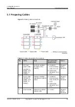 Preview for 55 page of Huawei LUNA2000 Series User Manual