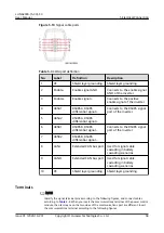 Preview for 64 page of Huawei LUNA2000 Series User Manual