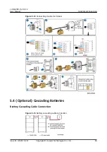 Preview for 66 page of Huawei LUNA2000 Series User Manual