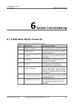 Preview for 70 page of Huawei LUNA2000 Series User Manual