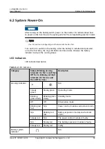 Preview for 71 page of Huawei LUNA2000 Series User Manual