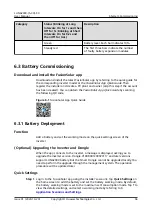 Preview for 72 page of Huawei LUNA2000 Series User Manual