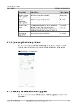 Preview for 76 page of Huawei LUNA2000 Series User Manual