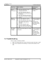 Preview for 80 page of Huawei LUNA2000 Series User Manual