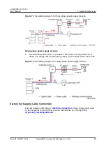 Preview for 89 page of Huawei LUNA2000 Series User Manual