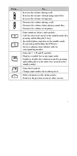 Preview for 11 page of Huawei M328 User Manual