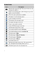 Preview for 12 page of Huawei M328 User Manual