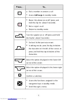 Preview for 6 page of Huawei M570 User Manual