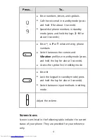 Предварительный просмотр 7 страницы Huawei M570 User Manual