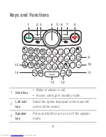 Предварительный просмотр 7 страницы Huawei M615 User Manual