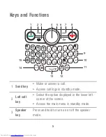 Preview for 7 page of Huawei M635 User Manual