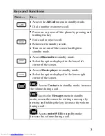 Preview for 13 page of Huawei M750 User Manual