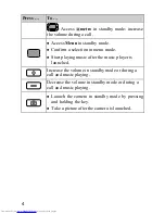 Preview for 14 page of Huawei M750 User Manual