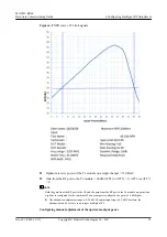 Preview for 25 page of Huawei MA5833-BS60 Commissioning Manual