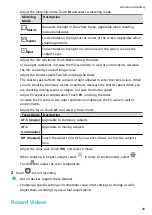 Предварительный просмотр 28 страницы Huawei MATE RS User Manual