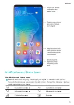 Preview for 14 page of Huawei Mate40 Pro User Manual